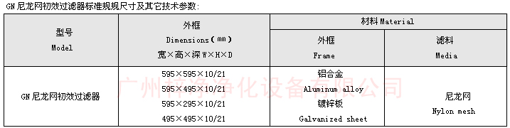 尼龍網(wǎng)過濾器技術(shù)參數(shù)