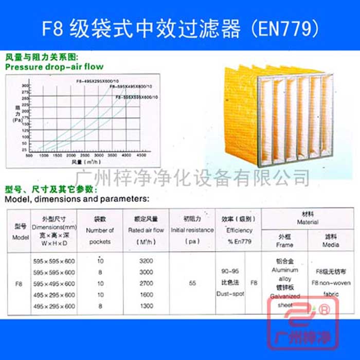 F8袋式中效空氣過濾器-f8中效袋式過濾器規(guī)格尺寸、風(fēng)量、阻力及技術(shù)參數(shù)